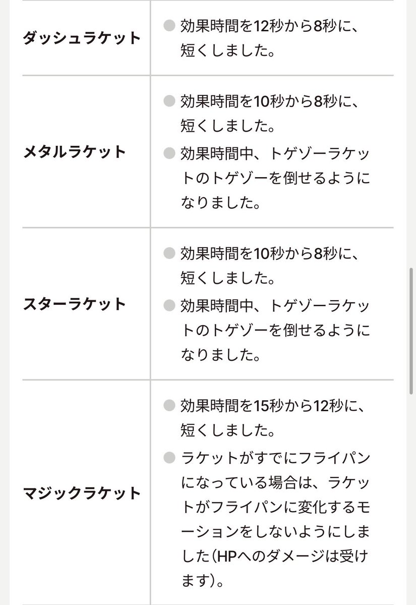 チャンスマスの妖精・チャン美 tweet media
