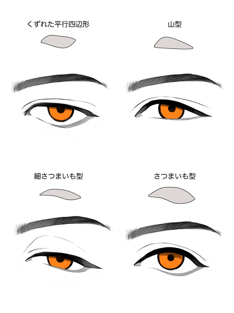 お絵かき講座パルミー tweet media