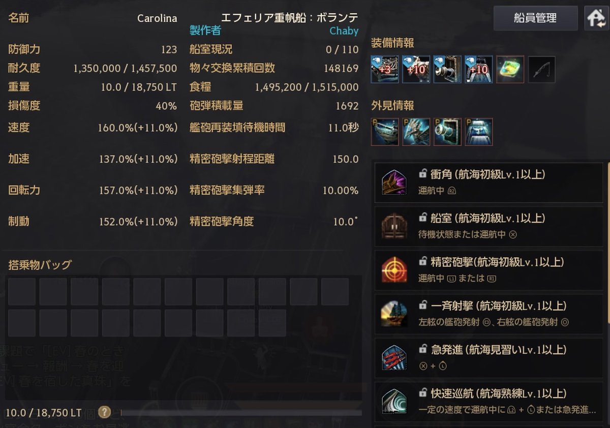 チャビー@黒い砂漠CS tweet media