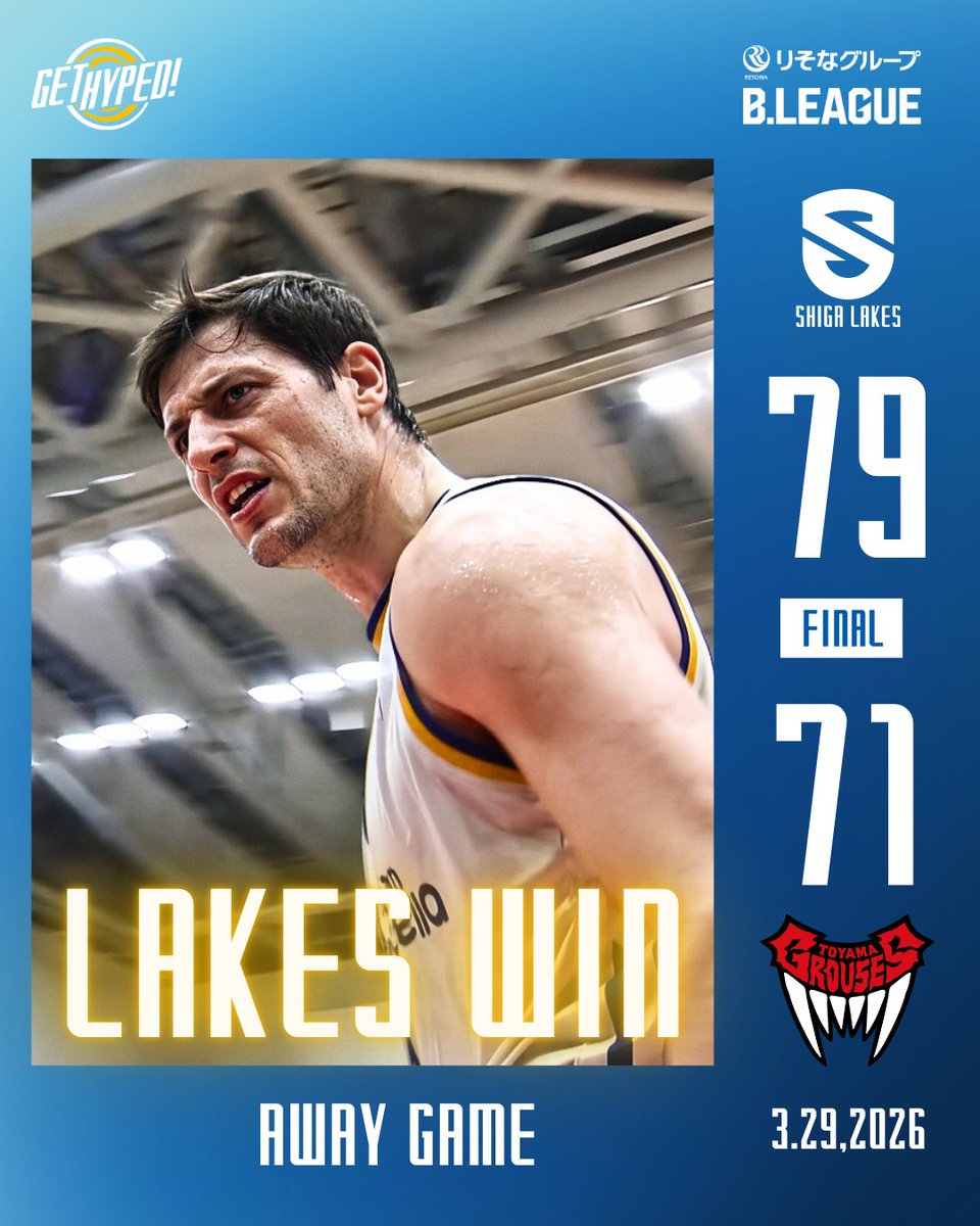 ShigaLakes_pr's tweet photo. 📝GAMEレポート 3.29
【滋賀】79 - 71【富山】
#LAKESWIN

👉スタッツ
#ライアン・クリーナー 18 PTS｜7 REB｜1 STL ｜1 BLK
#野本大智 15 PTS｜4 REB｜1 AST｜2 STL
#ザック・オーガスト 13 PTS｜7 REB ｜1 AST｜3 STL｜1BLK
#岡田泰希 11 PTS｜3 REB｜6 AST｜3 STL
#岩下准平  11 PTS｜1 REB｜3 AST｜2 STL

📊レポート詳細🔻
https://t.co/gGdov2exD6

∟試合後コメント✍️
・前田健滋朗HC
・ライアン・クリーナー
・岡田泰希
・岩下准平
 （準備出来次第公開）

#滋賀レイクス #GetHyped  #Bリーグ