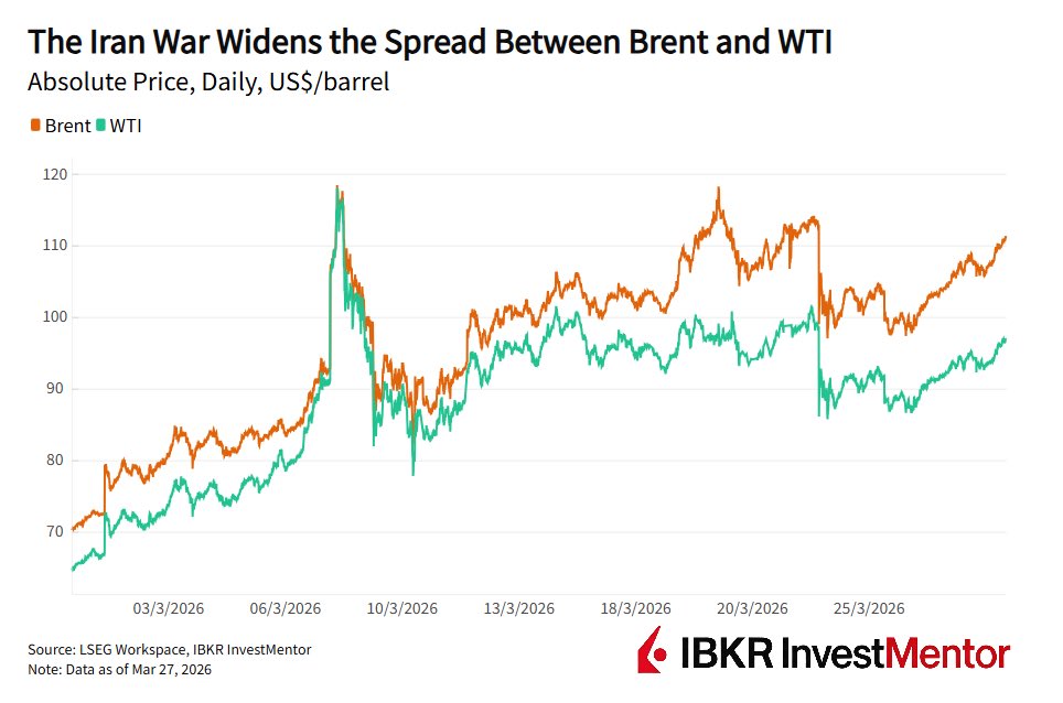 NewsHabers tweet media