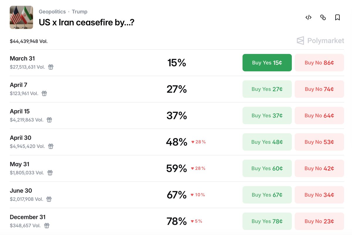 NewsHabers tweet media