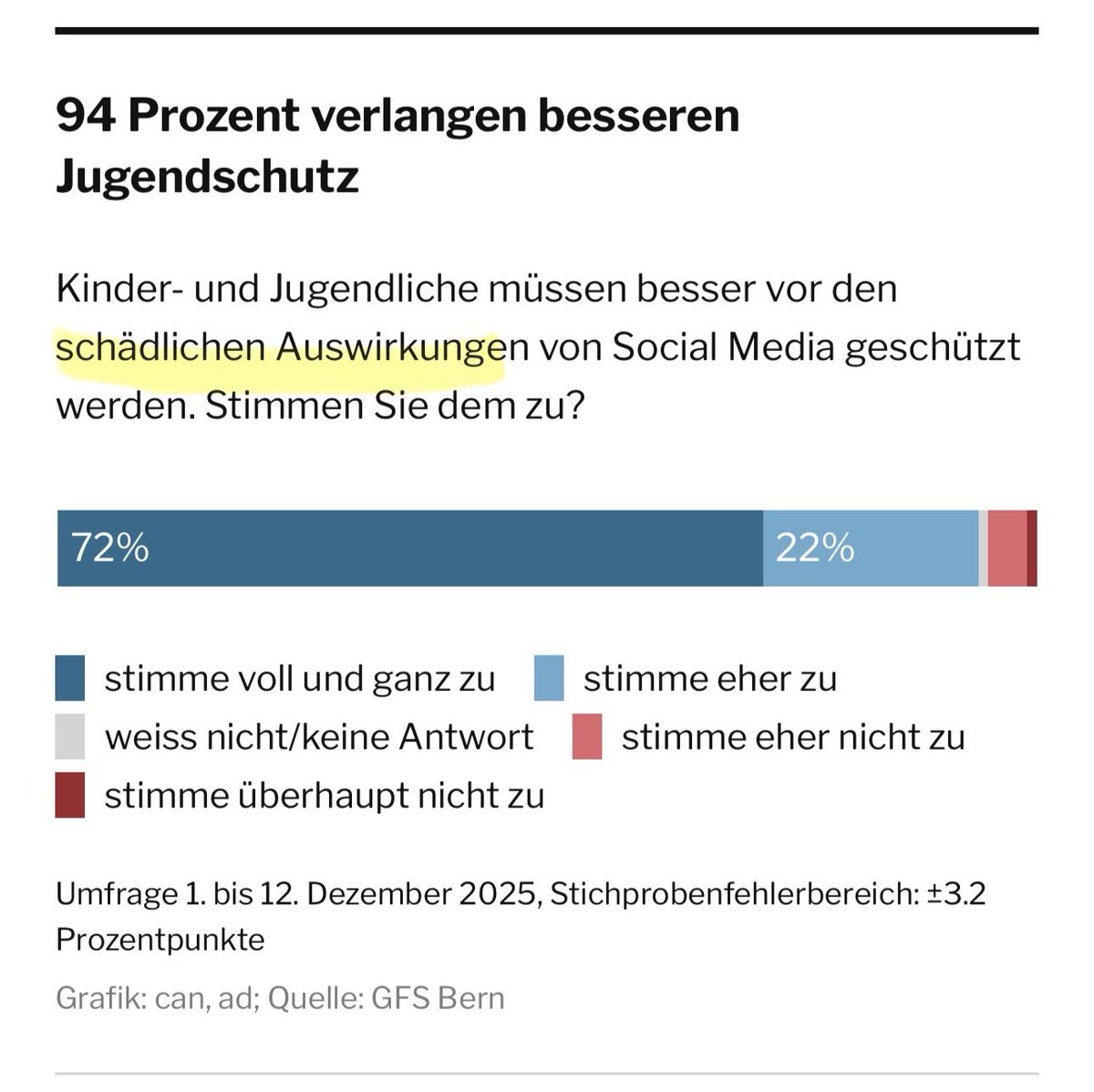 Philipp Kutter tweet media