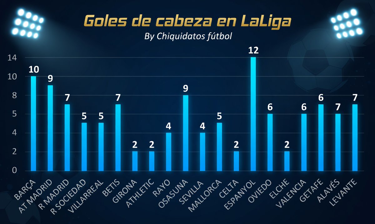 Chiquidatos fútbol tweet media