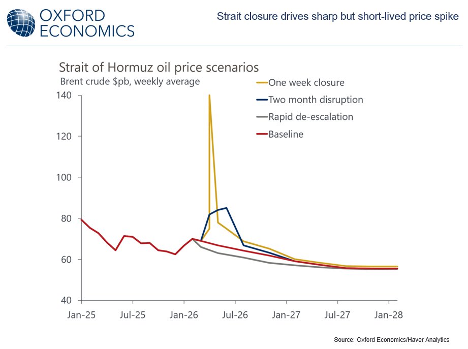 NewsHabers tweet media