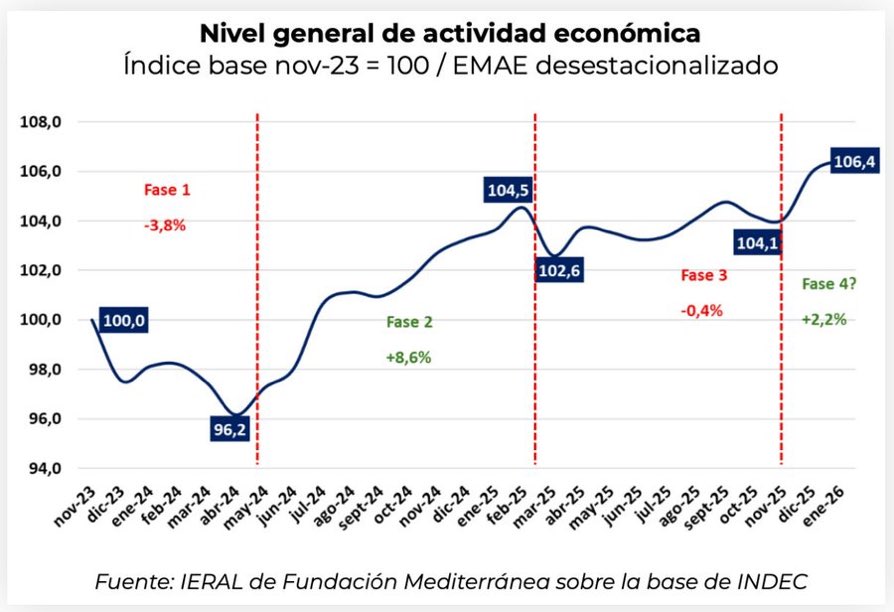 JavierMileiDE_Kommentar tweet media