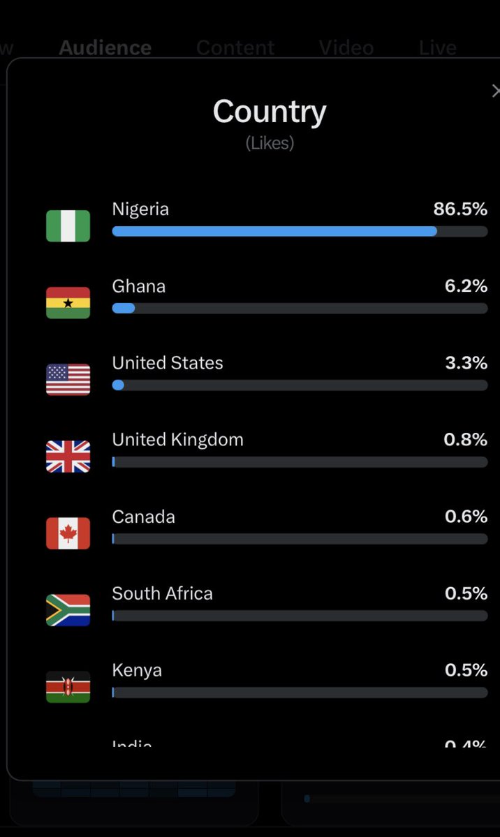 XANDER 🐺 tweet media