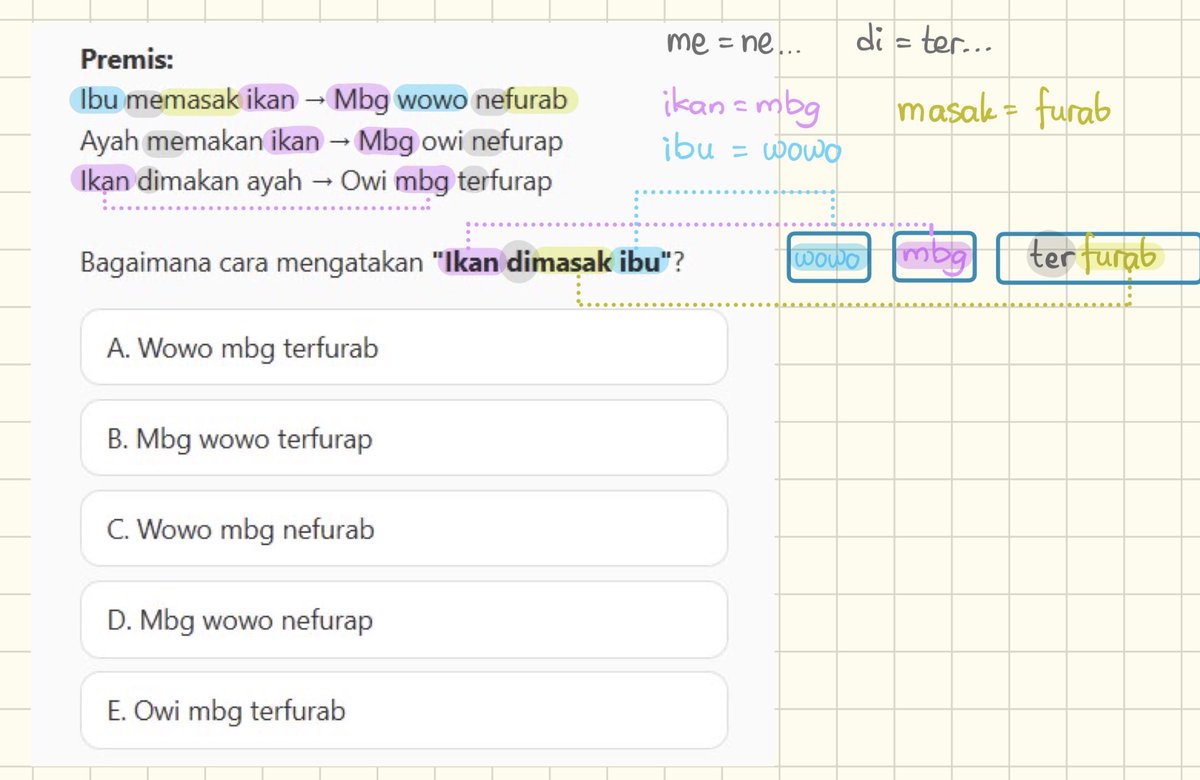Si Paling Masker  tweet media