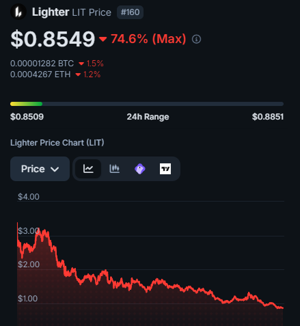 fr1ko.eth tweet media