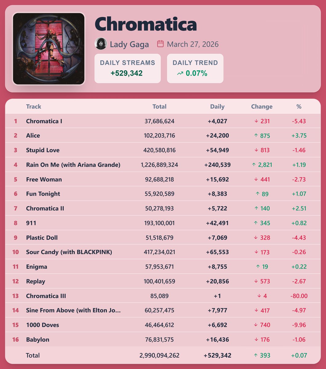 dalton⁴🧣 tweet media