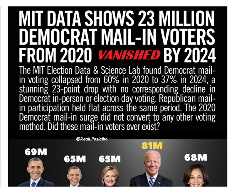 Lawrence Poslaiko- America First! tweet media