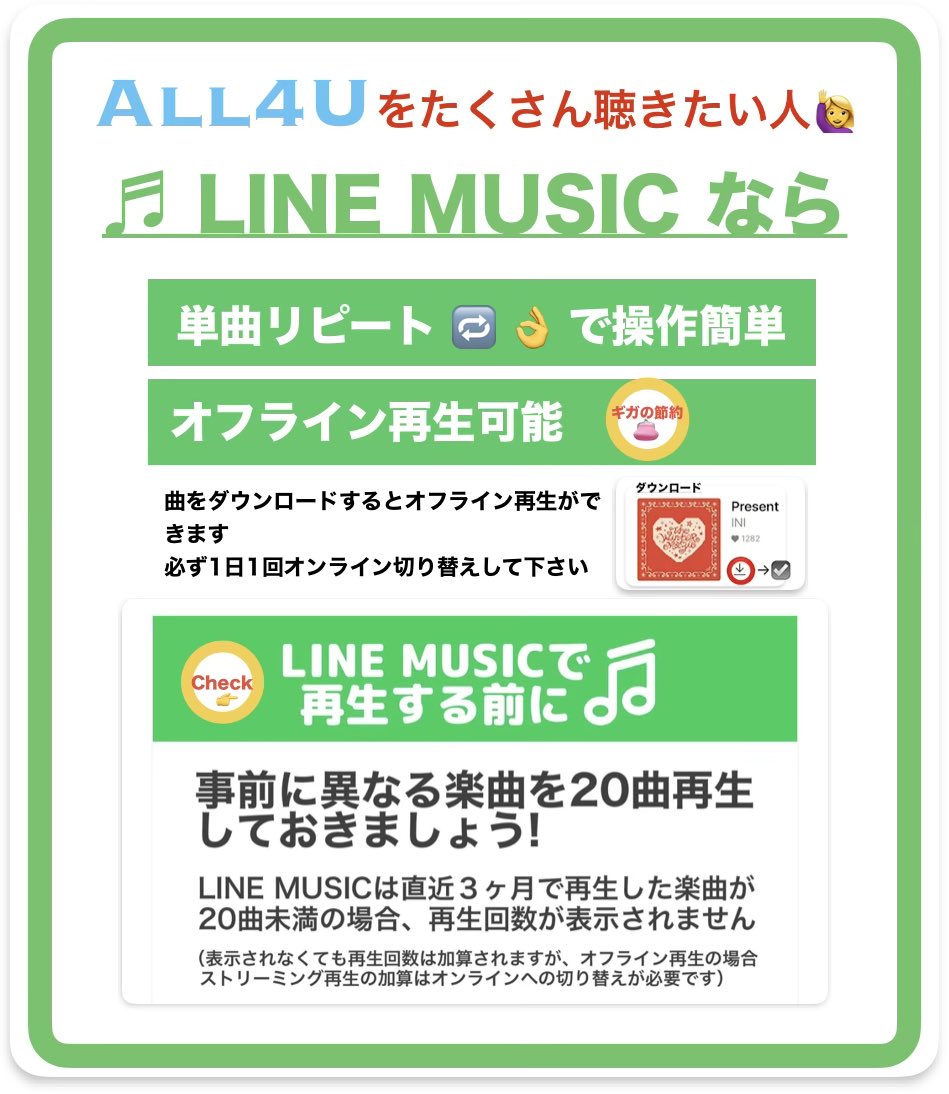 MINIスト tweet media