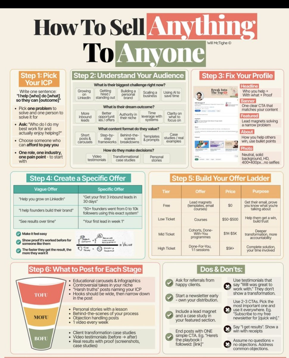 Wealth Principles tweet media