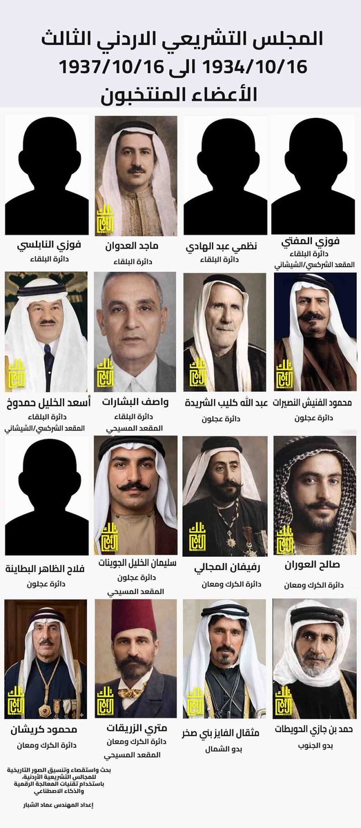 نبض القبائل الأردنية 🇯🇴🔱 tweet media