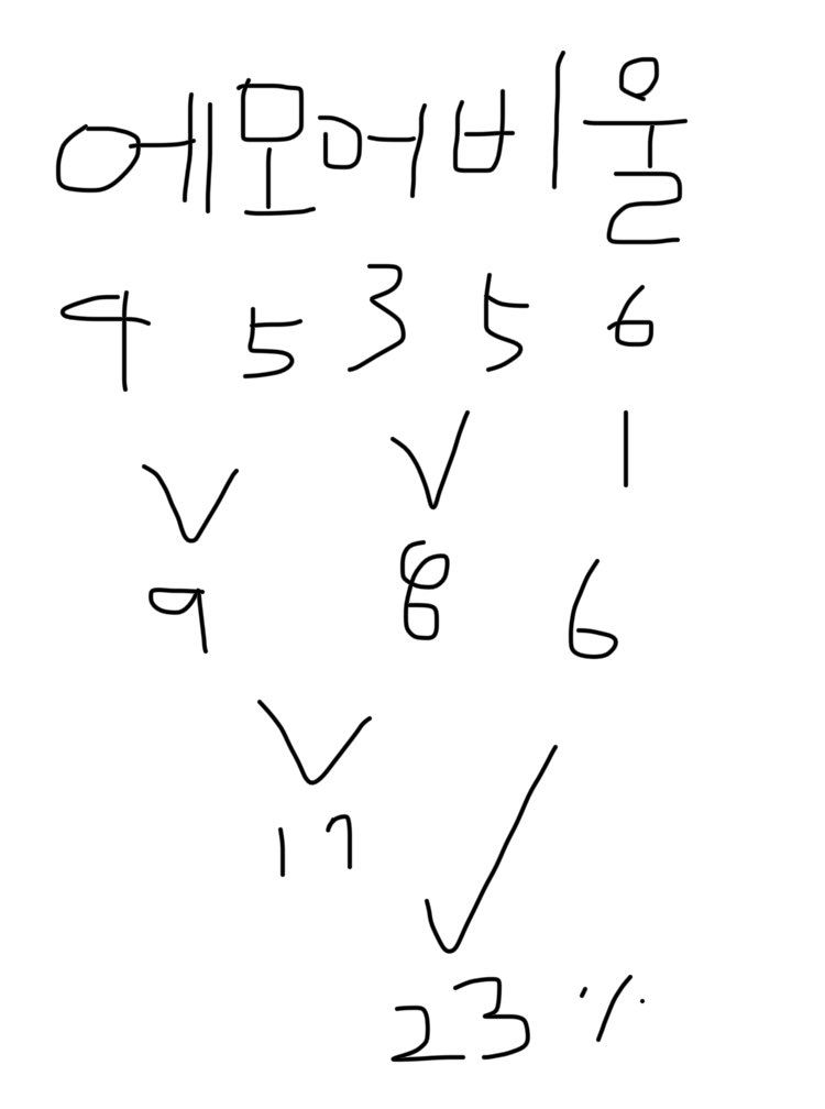 뜨지말랜다 때려치자