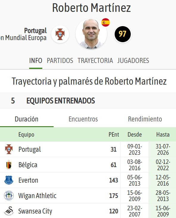 BeSoccer tweet media