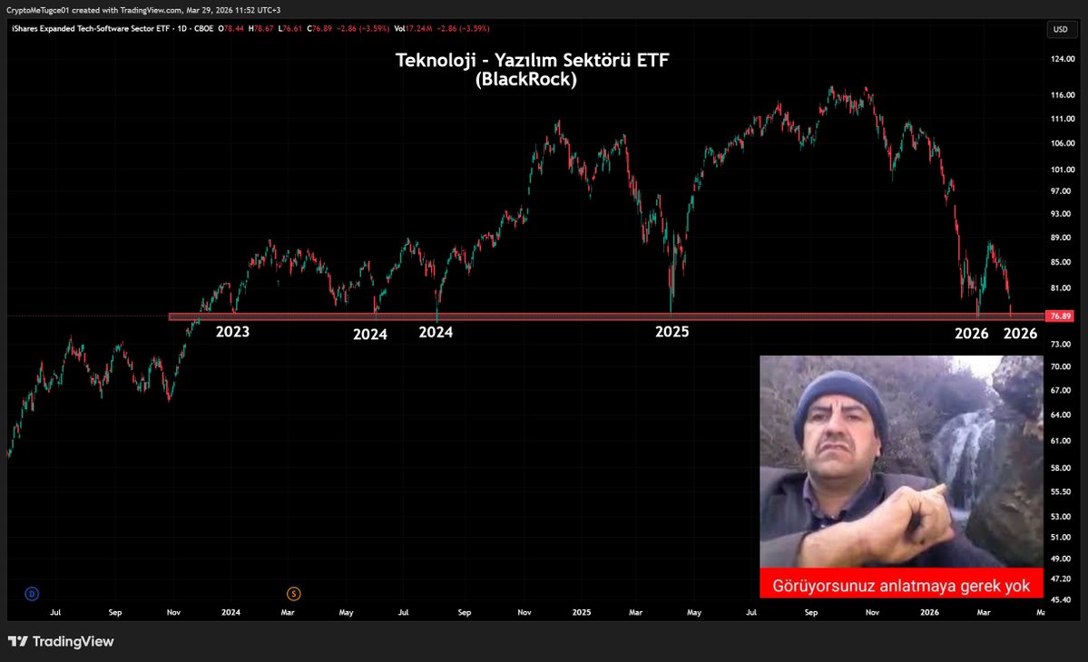 CryptoMe  tweet media