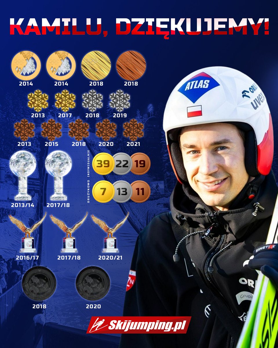 Skijumping.pl tweet media