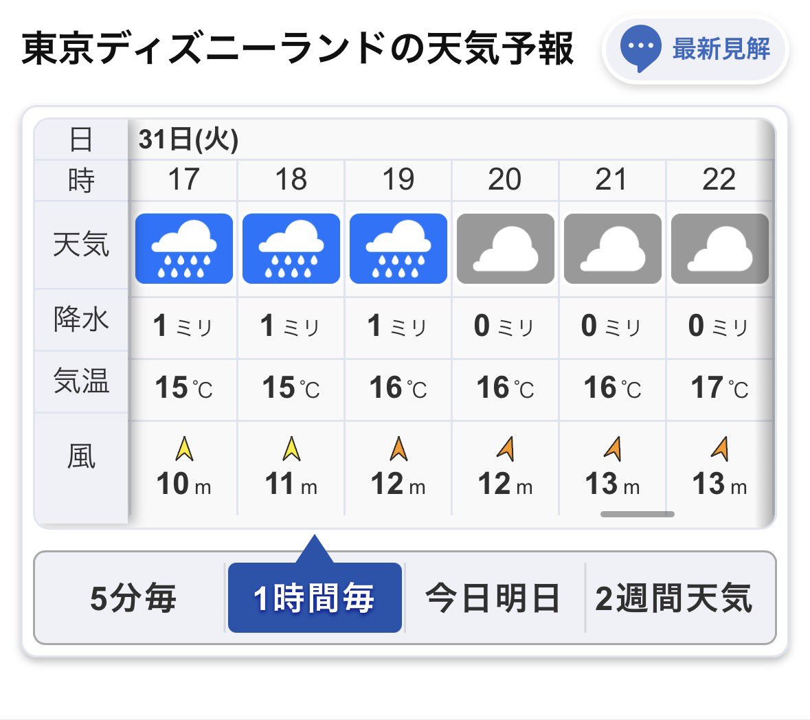 029(おふく) tweet media