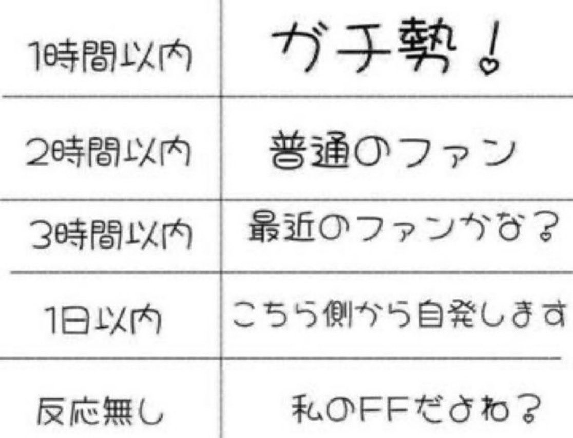 なりん☄️ tweet media