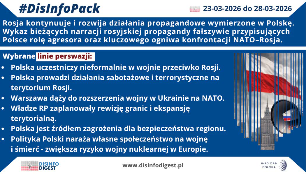 Disinfo Digest tweet media