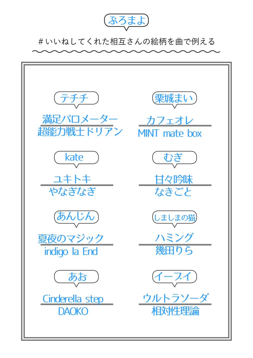 ぶろまよ tweet media