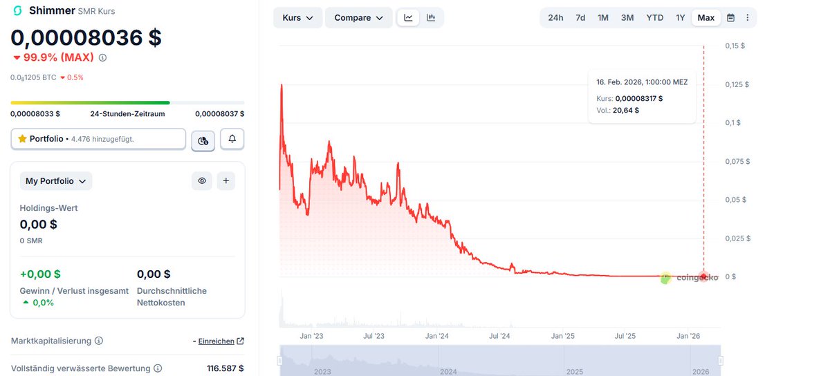 CR Research tweet media