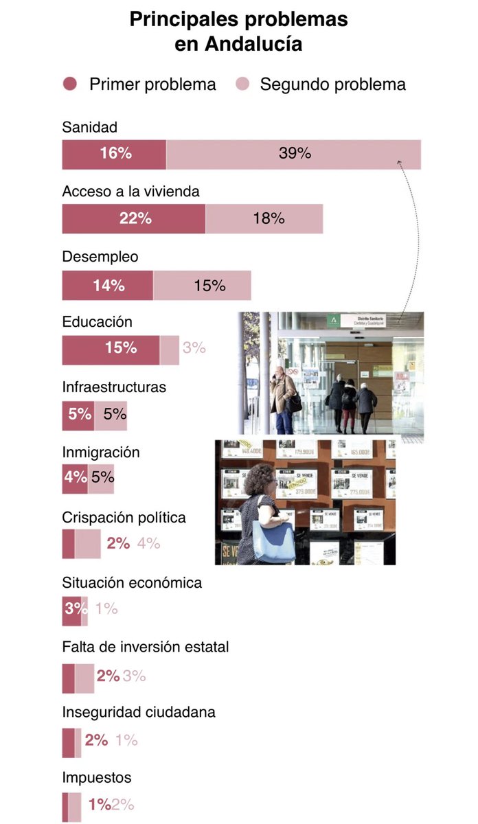 J. C. Ruiz Boix tweet media