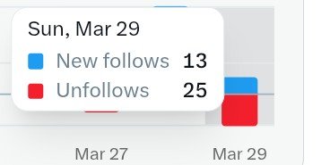 ~chiisom🥹❤️ tweet media