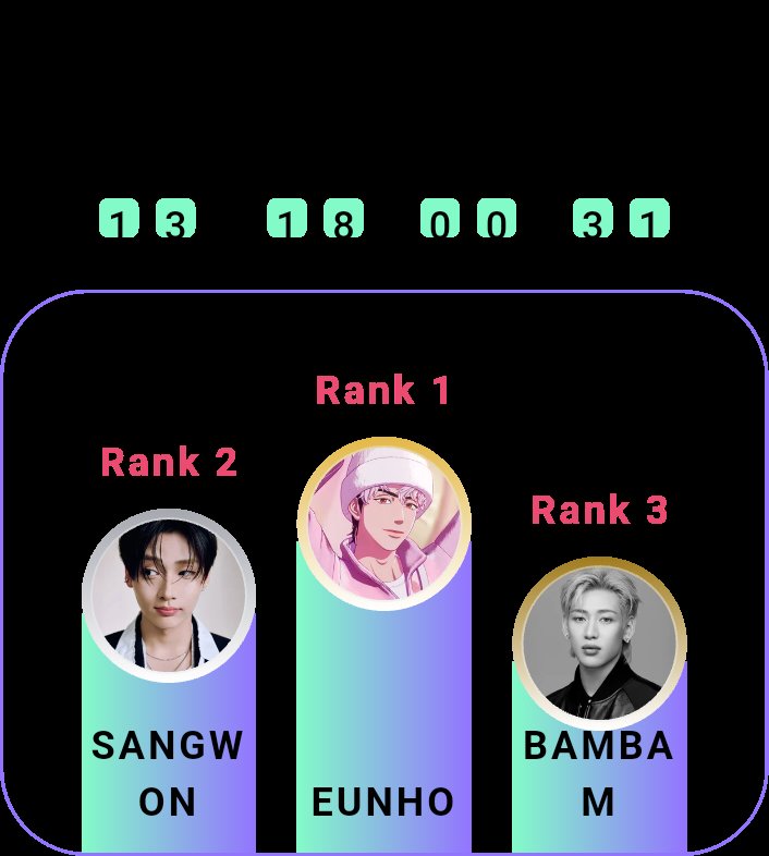 TeamChartBamBam tweet media