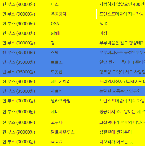 피스트 범프! tweet media