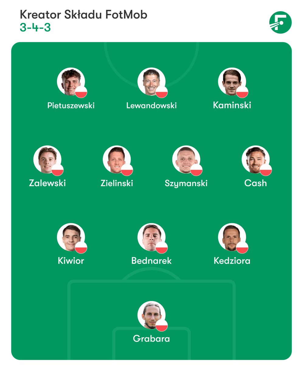 x1Wafel 🇵🇱🇪🇸🇦🇷 #AnsuFati2025 tweet media