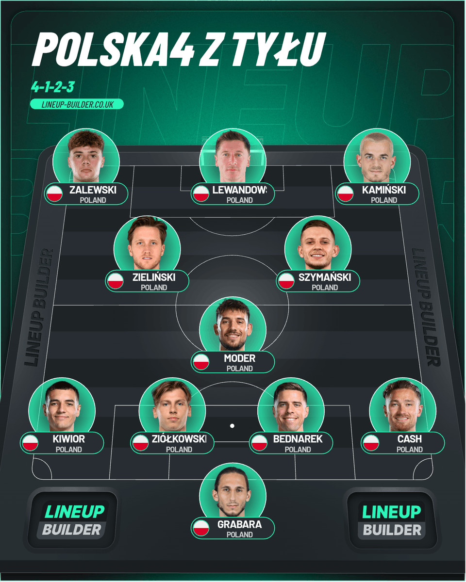 x1Wafel 🇵🇱🇪🇸🇦🇷 #AnsuFati2025 tweet media