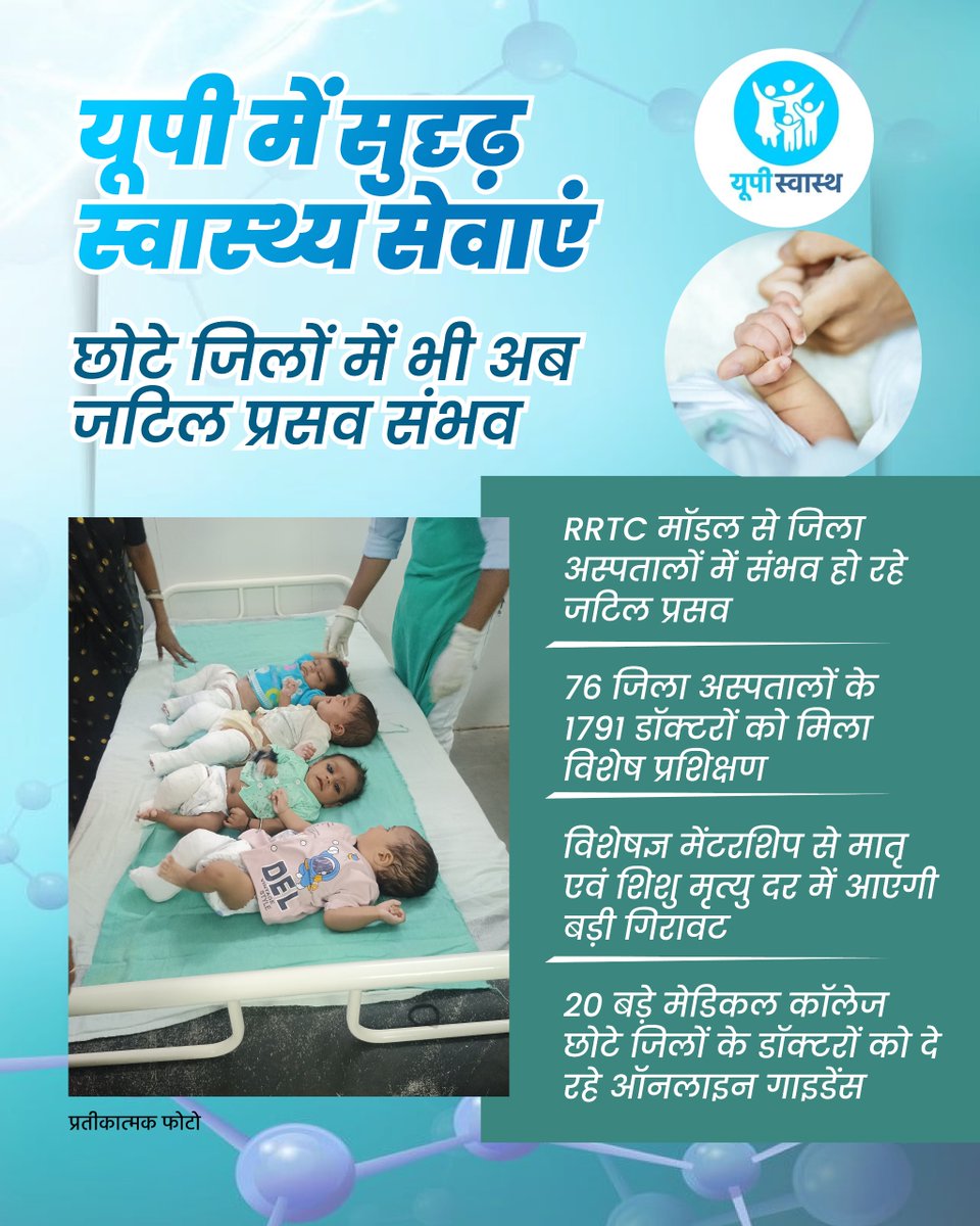 UP Swasth tweet media