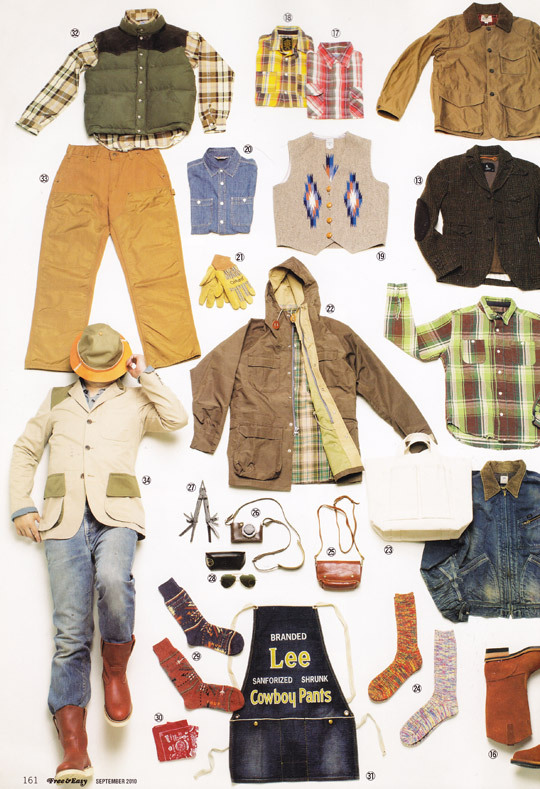 derek guy tweet media