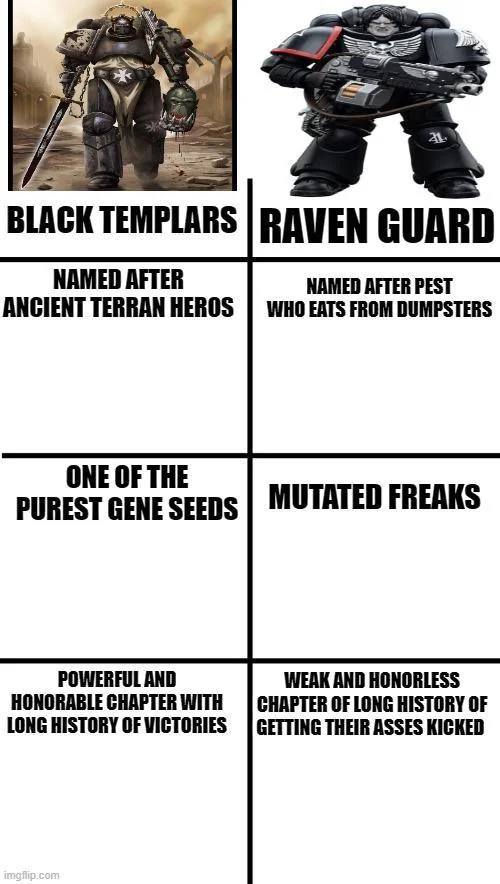 Warhammer 40K Art tweet media