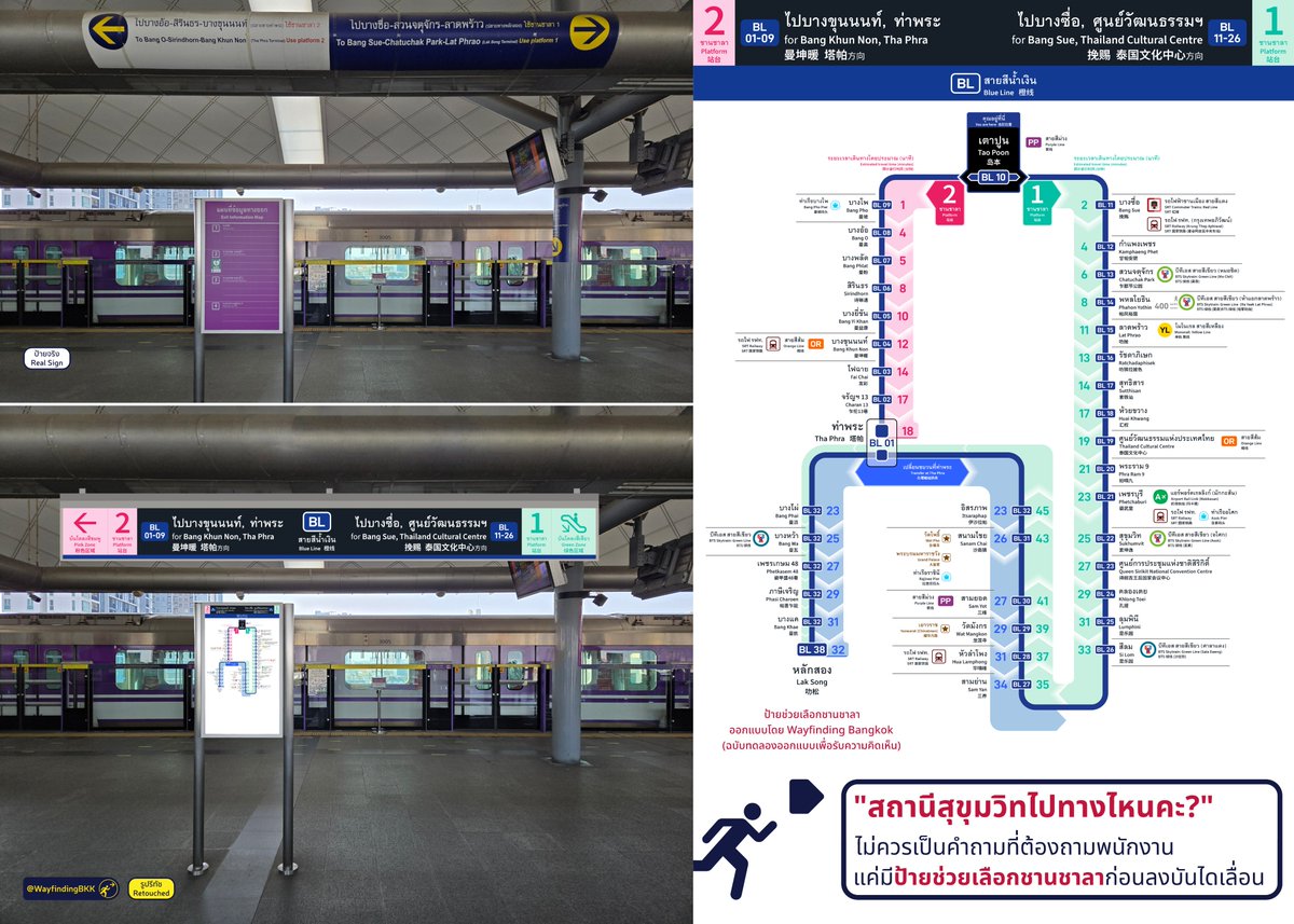 WayfindingBKK: สำรวจป้ายบอกทาง tweet media