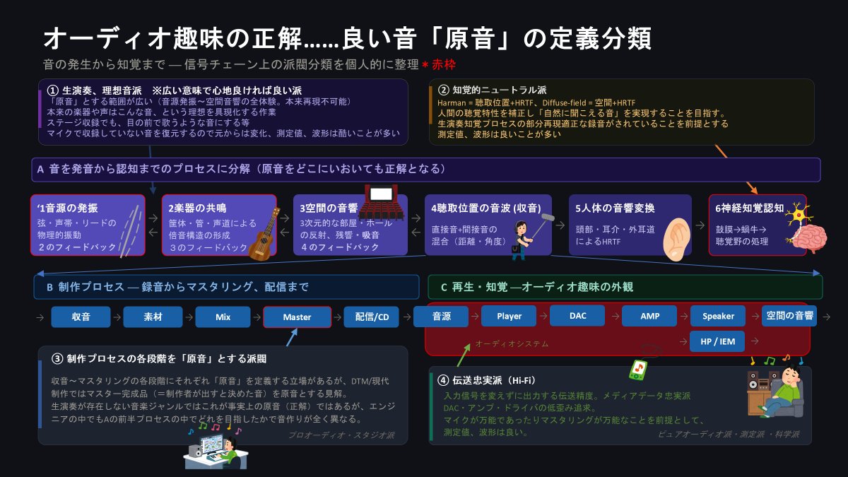 すのー🐈 tweet media