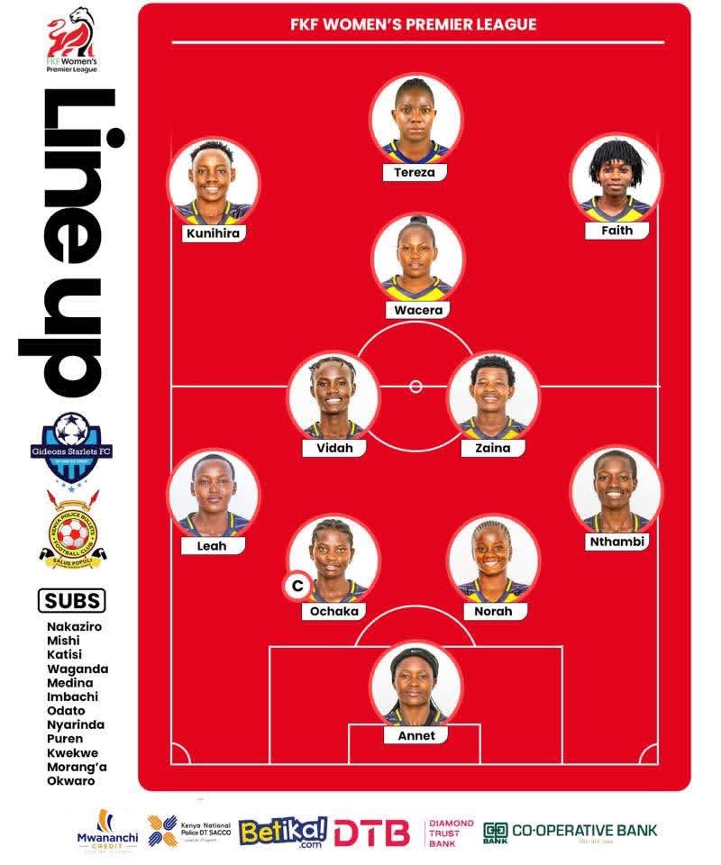 KENYA POLICE BULLETS FC tweet media