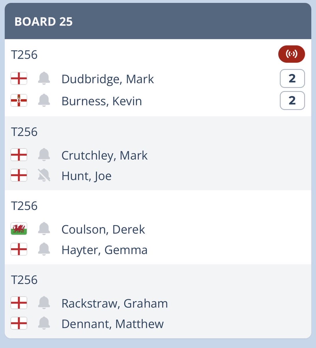 Gemma Hayter tweet media