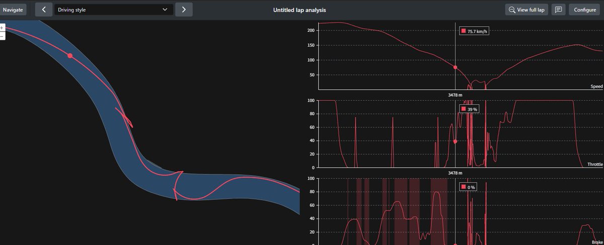 ryu@zip formula tweet media