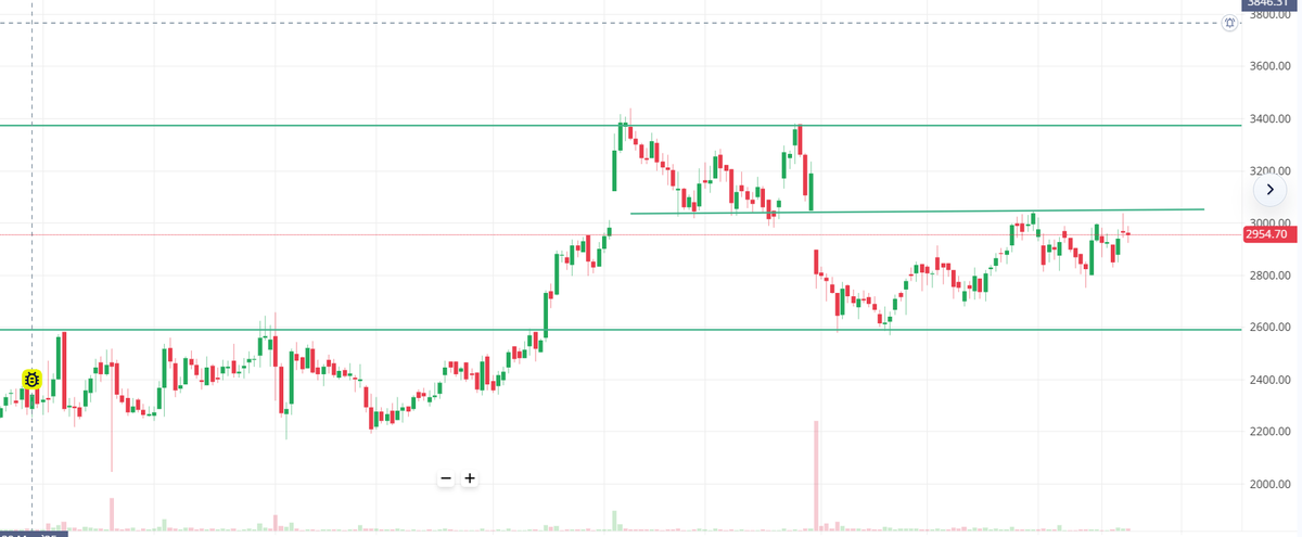 Dharmendr Klal tweet media