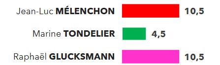 Le michéiste tweet media