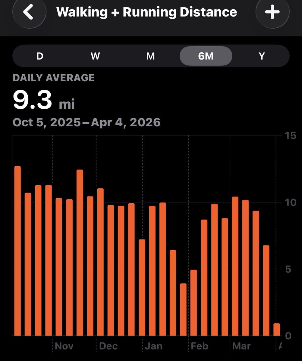 Dapp Centre tweet media
