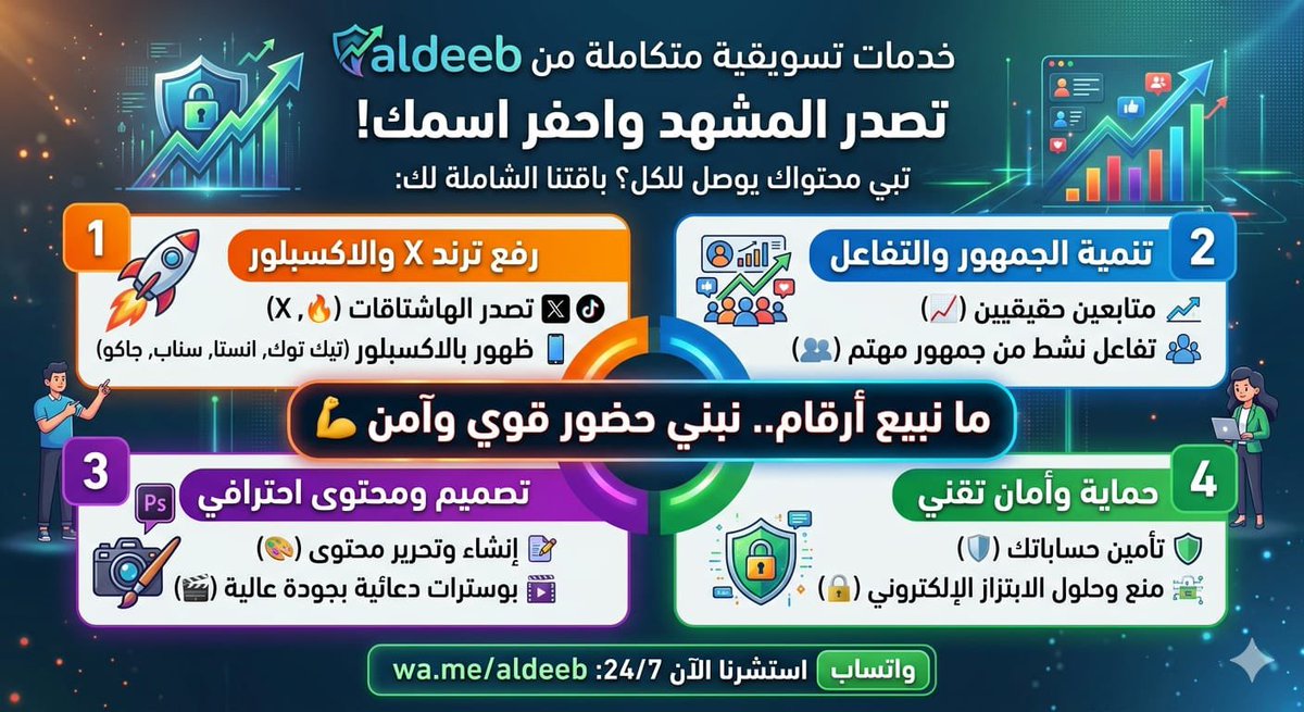 الذيب للخدمات التقنية /رفع هاشتاق ترند 🇰🇼 🇸🇦 tweet media