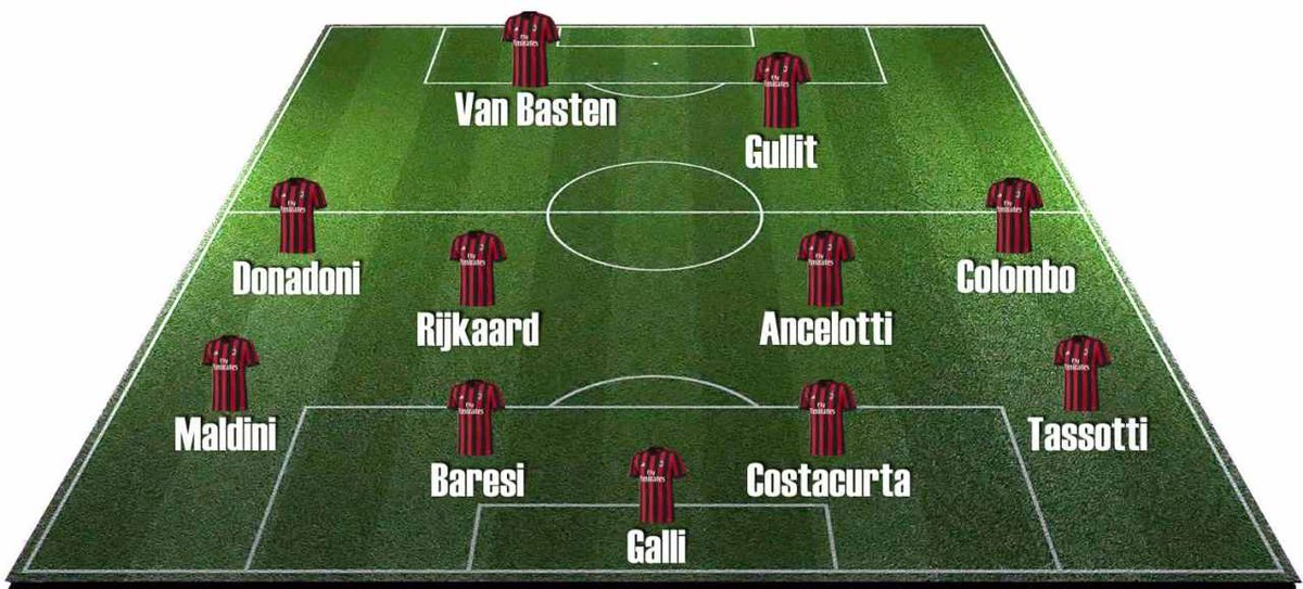 ElRinconDeChava tweet media