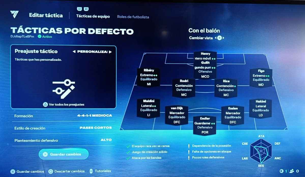 ElRinconDeChava tweet media