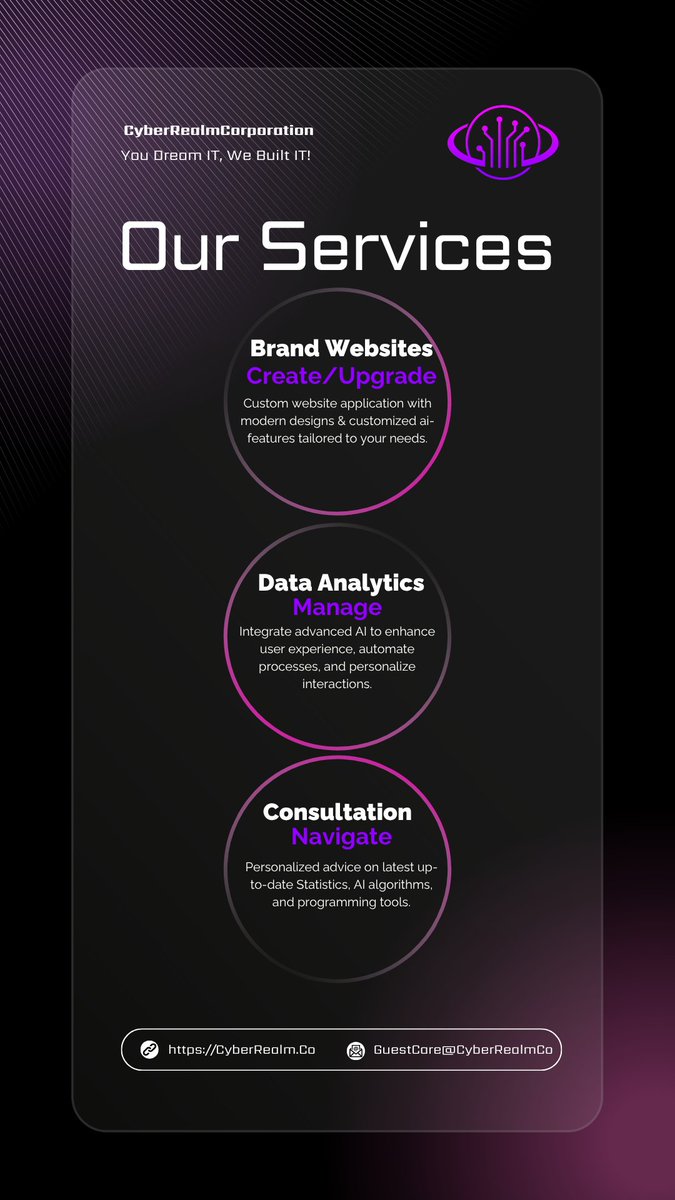 CyberRealmCo's tweet photo. You Dream IT, We Build IT!💡

✨ What we do:

💎 Create : Custom websites/apps &amp; AI-powered solutions
⚙️ Upgrade : Add AI to legacy systems for smarter workflows
📊 Manage : Live tracking, and statistical analytics 
🧭 Navigate : Guidance in tech, programming, statistics, &amp; ML/AI https://t.co/sdunn2B9lq
