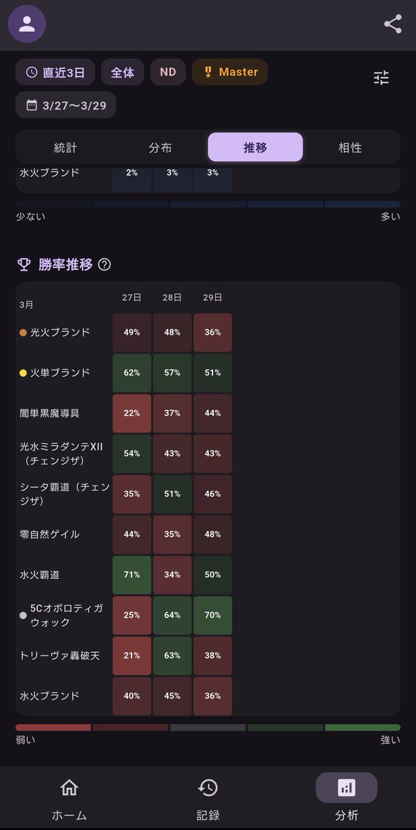 カトンボ tweet media