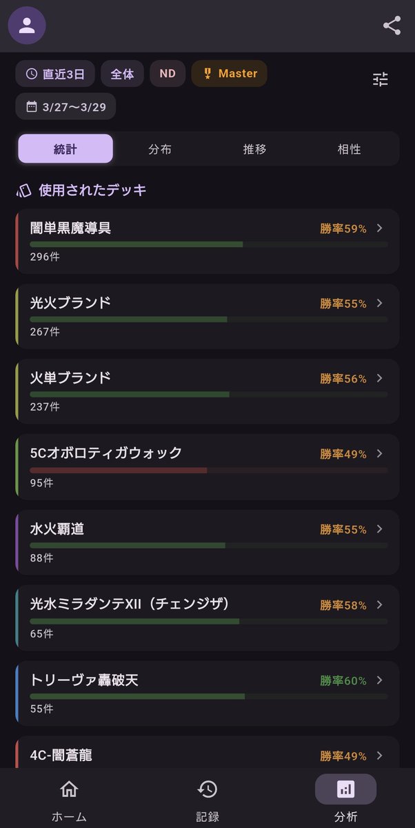 カトンボ tweet media